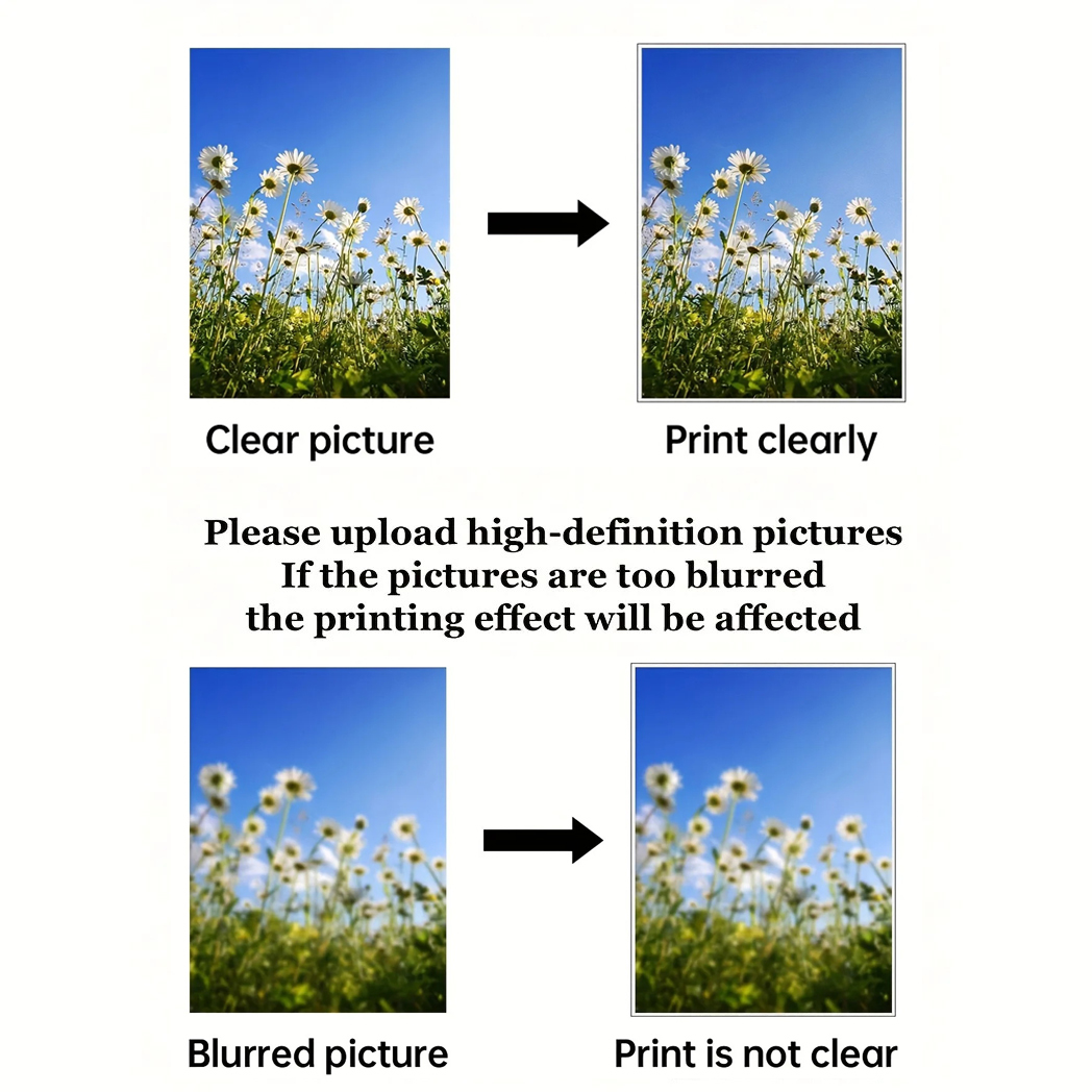 Custom Prints Wall Art Picture - Picture Frame review and price