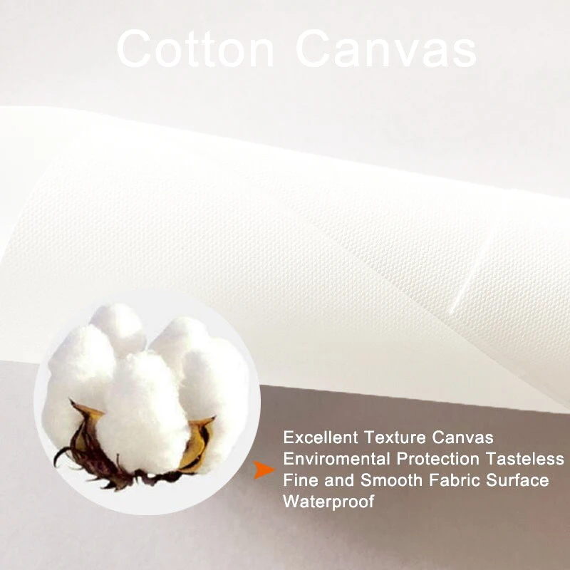 3pcs Frameless Canvas Painting - Abstract Canvas Set review and price