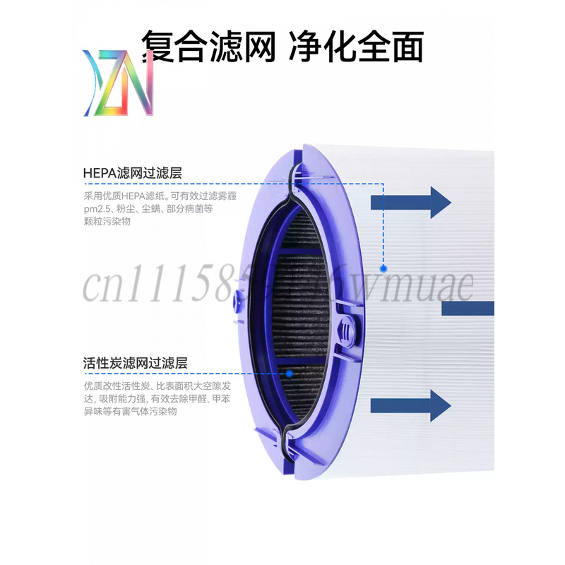 For Dyson air purifier filter  - Dyson Fan Tp07 review and price
